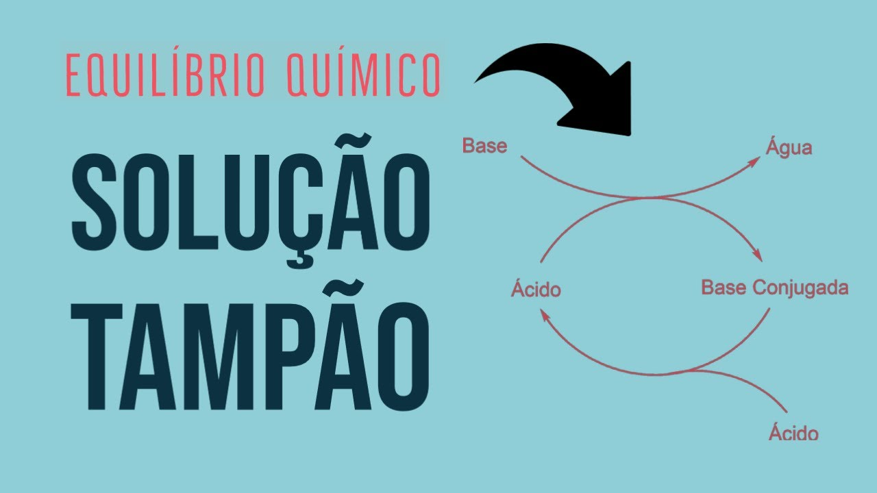Resumo Solução Tampão